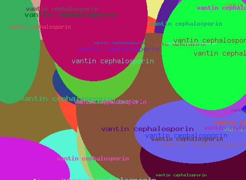 Vantin cephalosporin